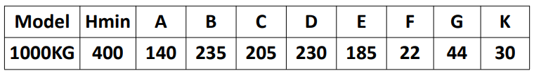 1000 2